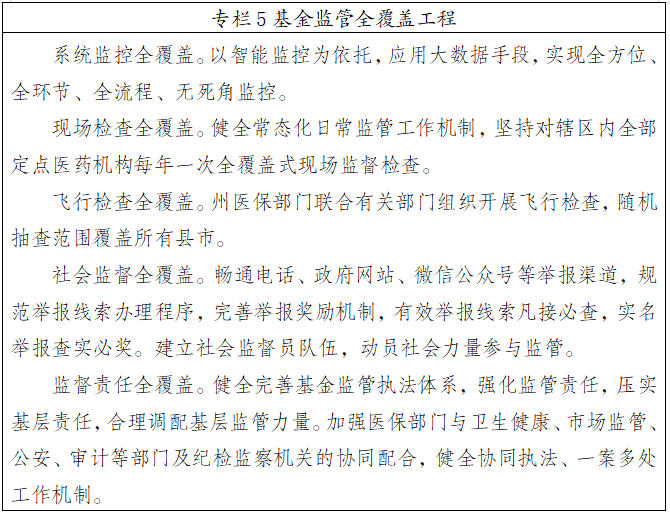 大理白族自治州人民政府办公室关于印发大理州医疗保障事业发展“十四五”规划的通知(图7)