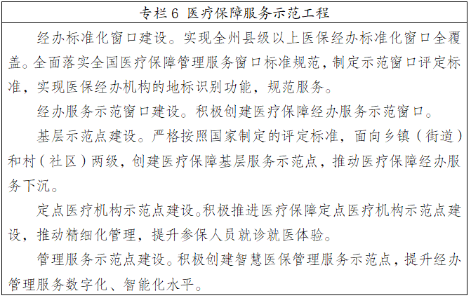 大理白族自治州人民政府办公室关于印发大理州医疗保障事业发展“十四五”规划的通知(图8)