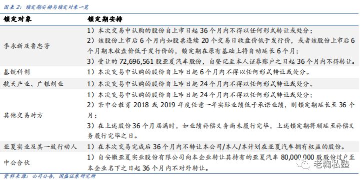 【国盛教育】中公教育深度：以梦为马，职教龙头扬帆(图3)