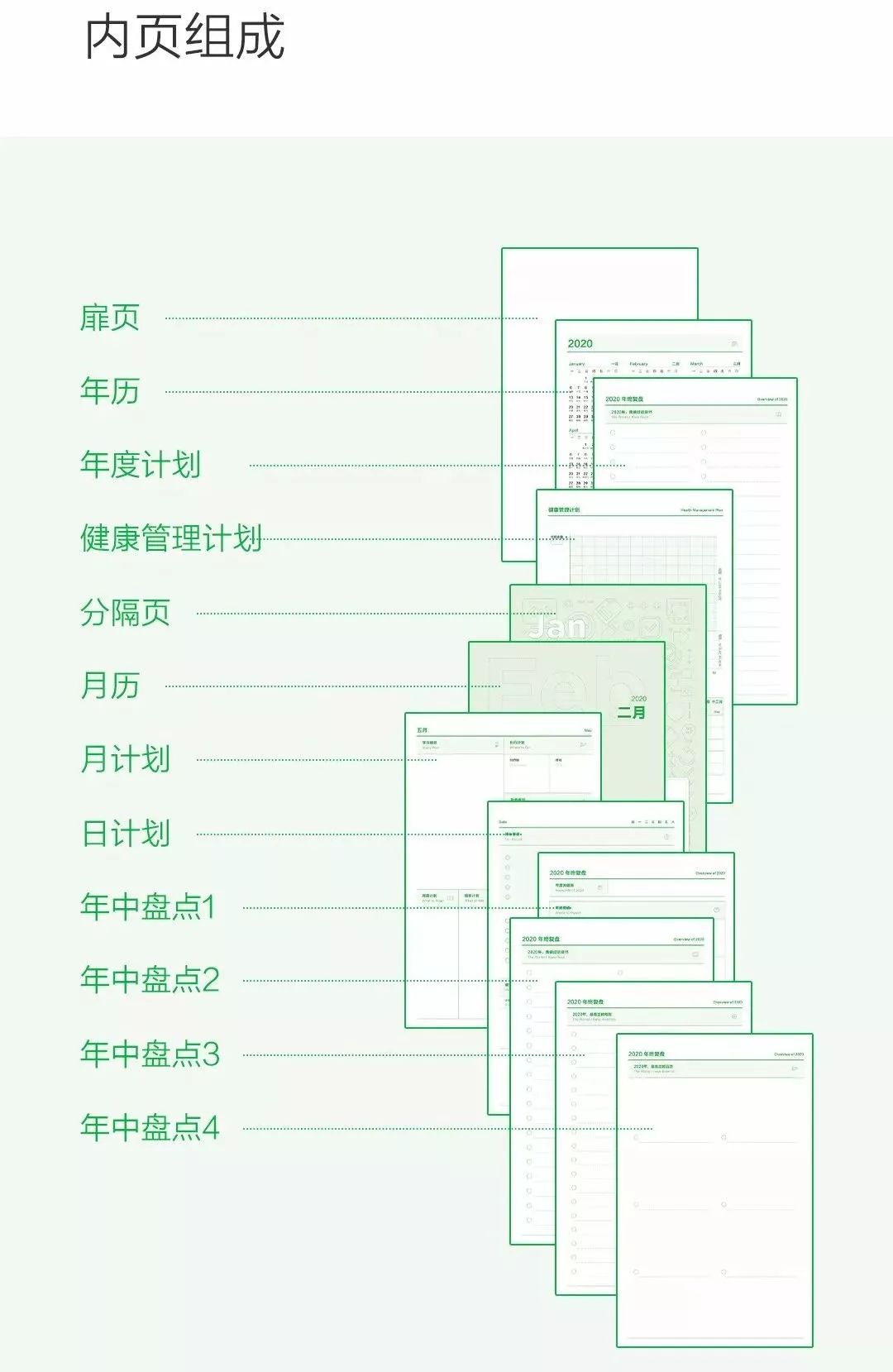 一学就会的时间管理法，让你成为职场效率达人(图9)