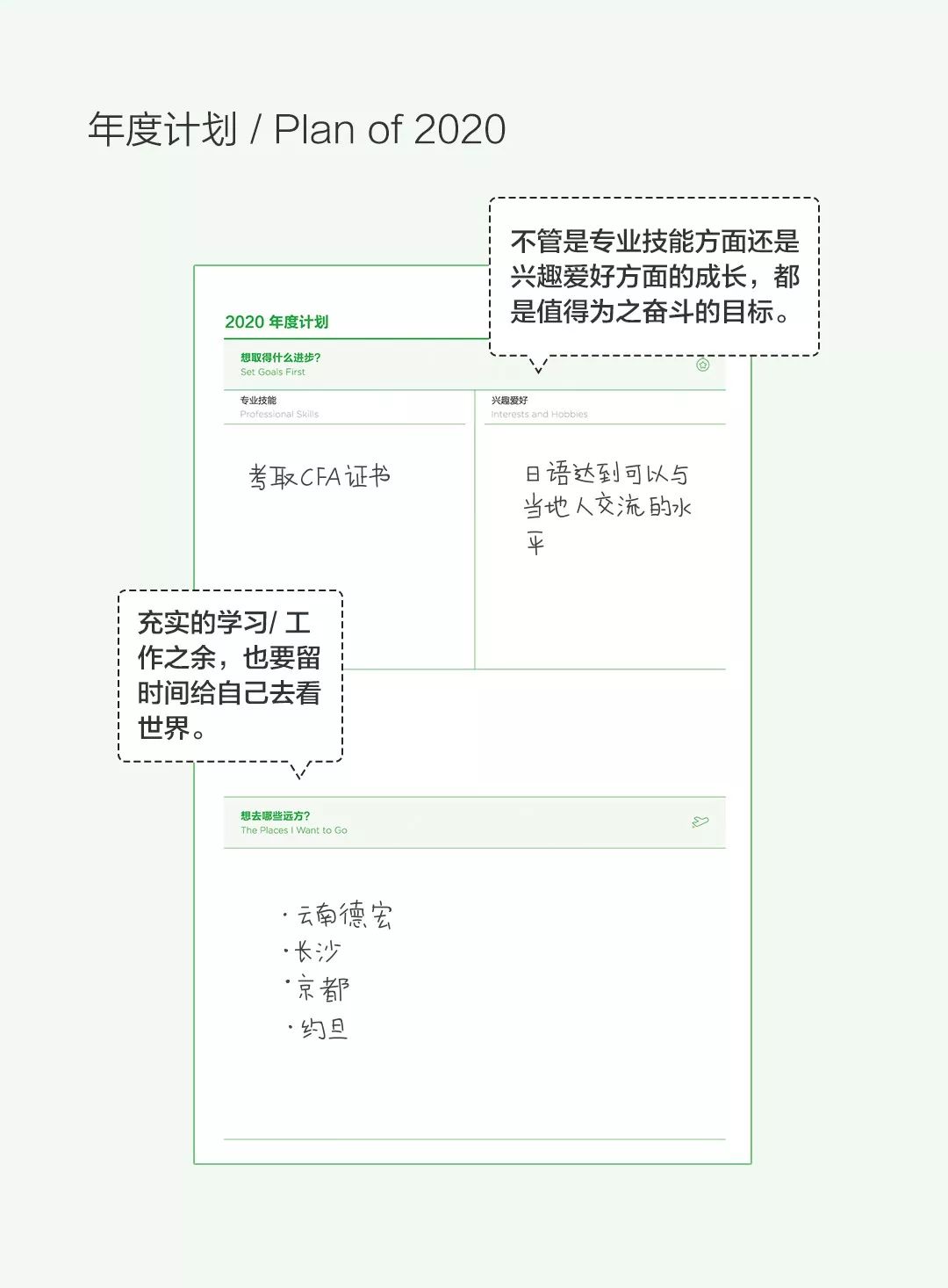 一学就会的时间管理法，让你成为职场效率达人(图10)