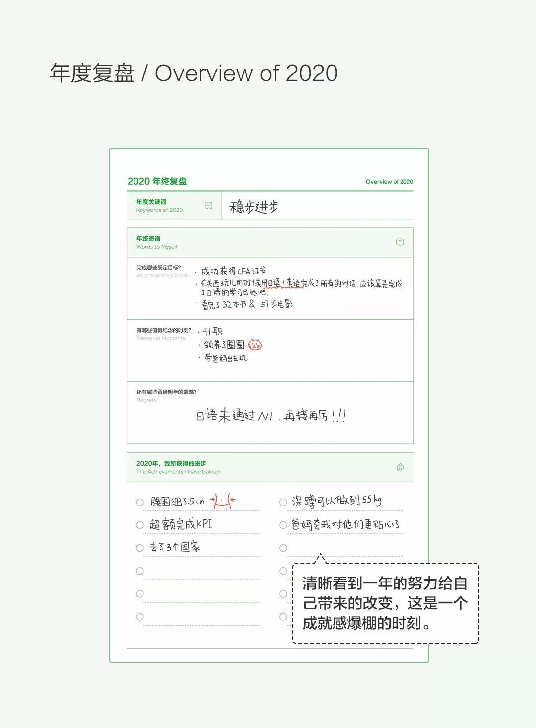 一学就会的时间管理法，让你成为职场效率达人(图19)