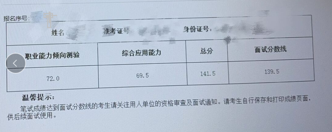 已有同学收到面试通知！快来查询2020年上海事业单位笔试成绩(图2)