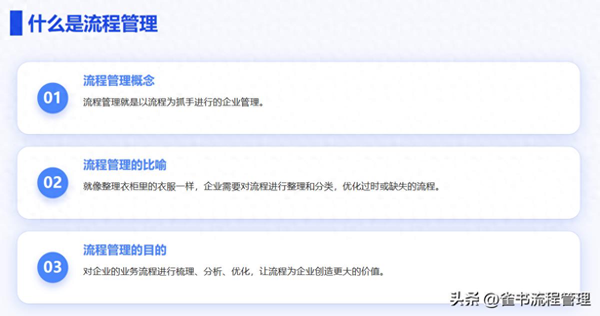 一个企业有多少流程要梳理？主要流程是哪些？(图1)