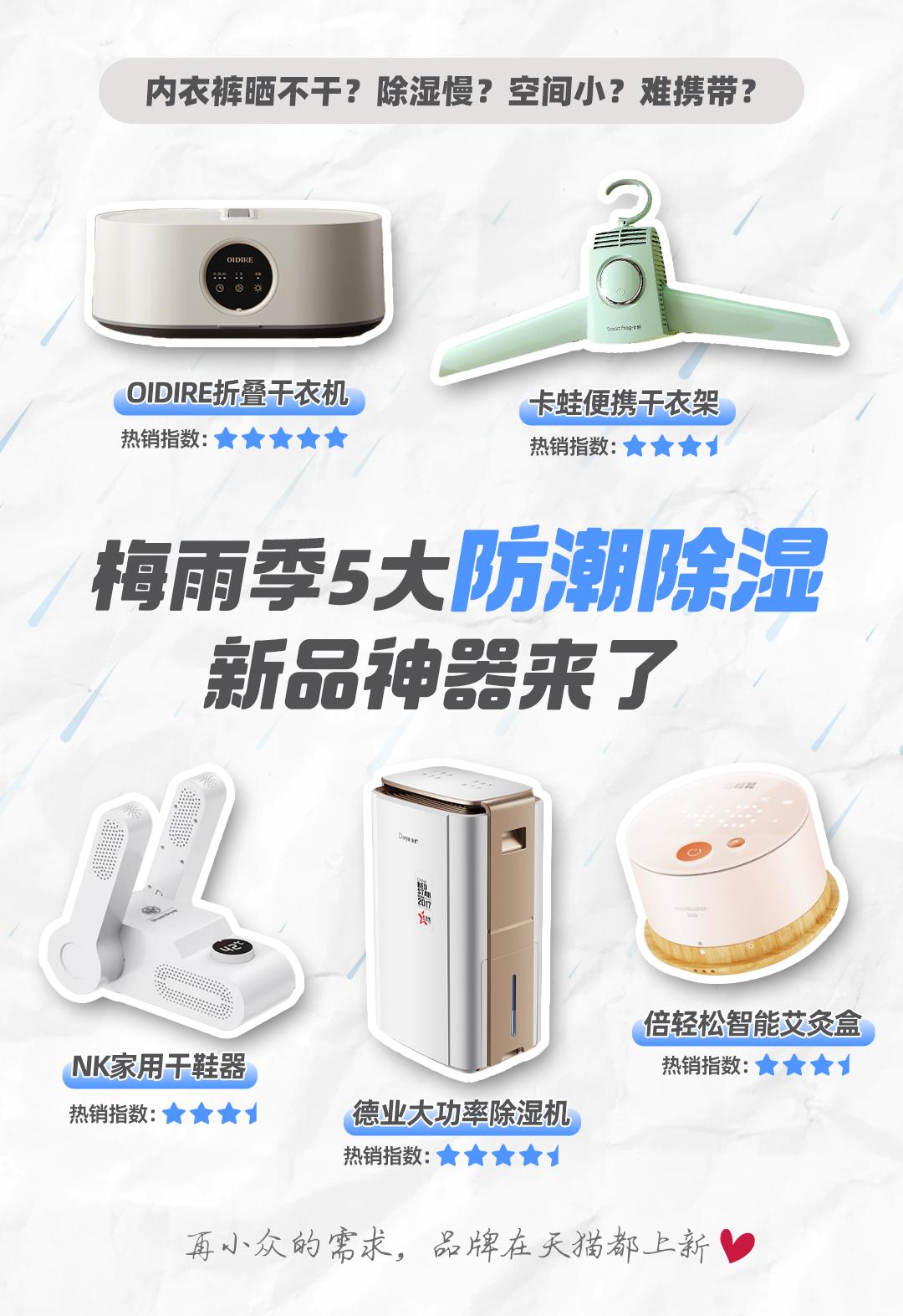 “雨雨雨”模式开启 南方人蜂拥而至提走干衣机、除湿机、干鞋机(图1)