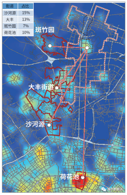 基于多源数据融合构建系统分析职住空间分布及其耦合关系的方法框架丨城市数据派(图8)