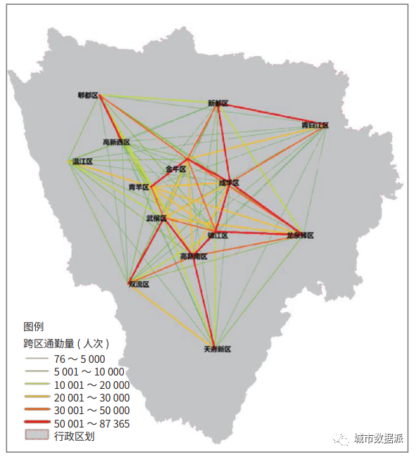 基于多源数据融合构建系统分析职住空间分布及其耦合关系的方法框架丨城市数据派(图13)