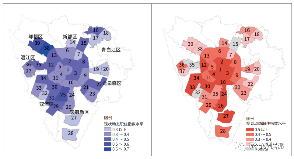 基于多源数据融合构建系统分析职住空间分布及其耦合关系的方法框架丨城市数据派(图17)