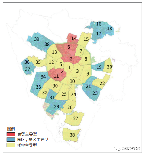 基于多源数据融合构建系统分析职住空间分布及其耦合关系的方法框架丨城市数据派(图19)
