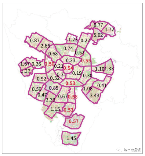基于多源数据融合构建系统分析职住空间分布及其耦合关系的方法框架丨城市数据派(图20)