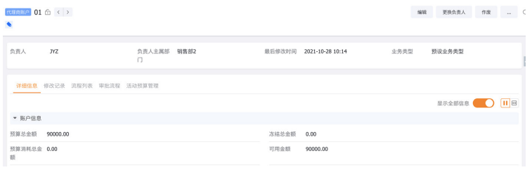 2023年，OTC企业如何破解营销费用管理之痛(图7)