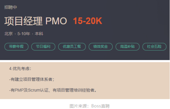 大厂面试官传授：不同阶段项目经理的面试宝典(图3)