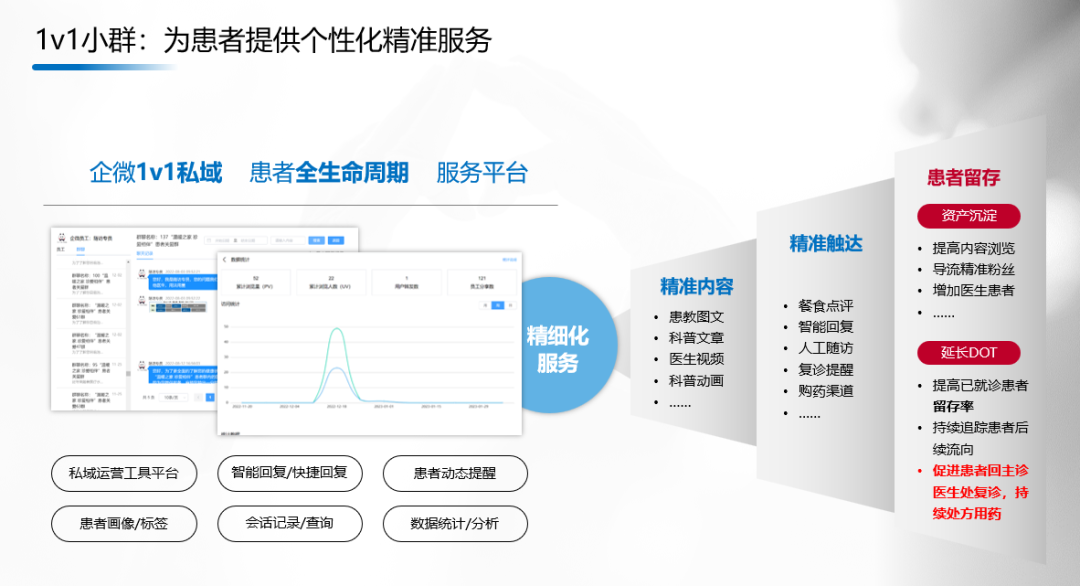 如何用AI提升工作效率？(图2)