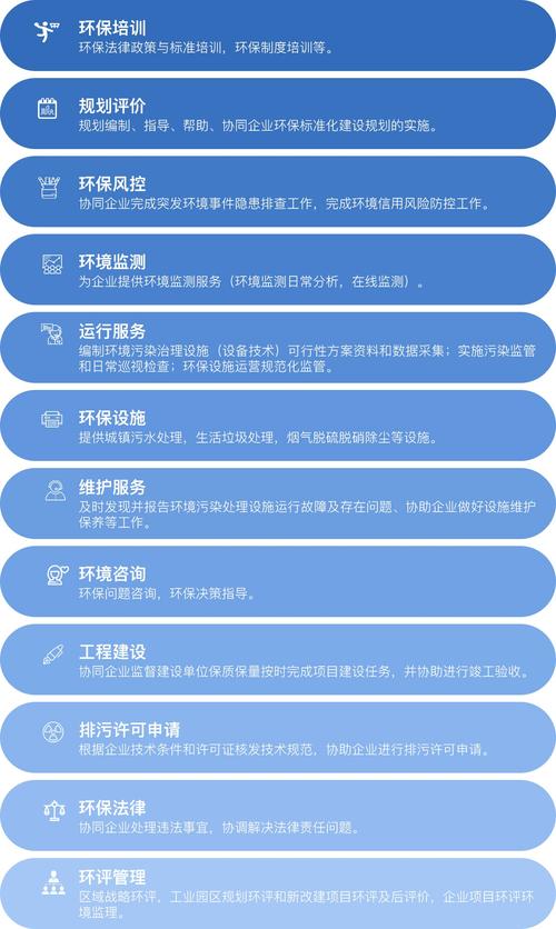 最新技术工作汇总     详情截图咨询(图1)