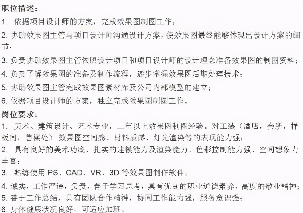 如何自学室内设计？如何从零开始自学成为一名室内设计师？(图4)