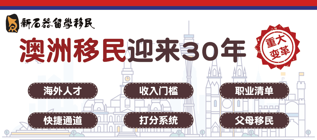 工作经验不够无法申雇主担保，这个“万金油”签证一定要知道！可全职在澳工作！雅思仅需4.5，无需职评！费用低！(图2)