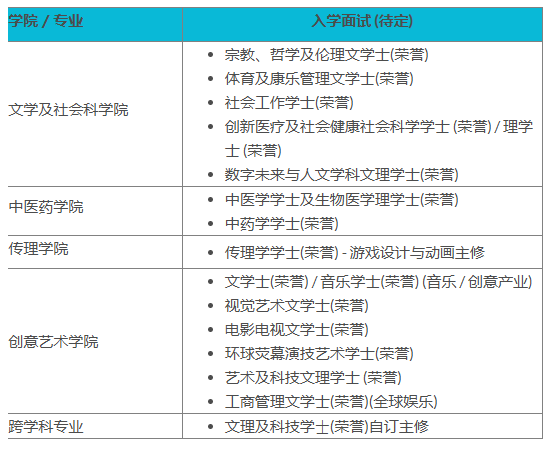 学费涨6万！香港浸会大学2025年高考生招生安排更新！(图5)
