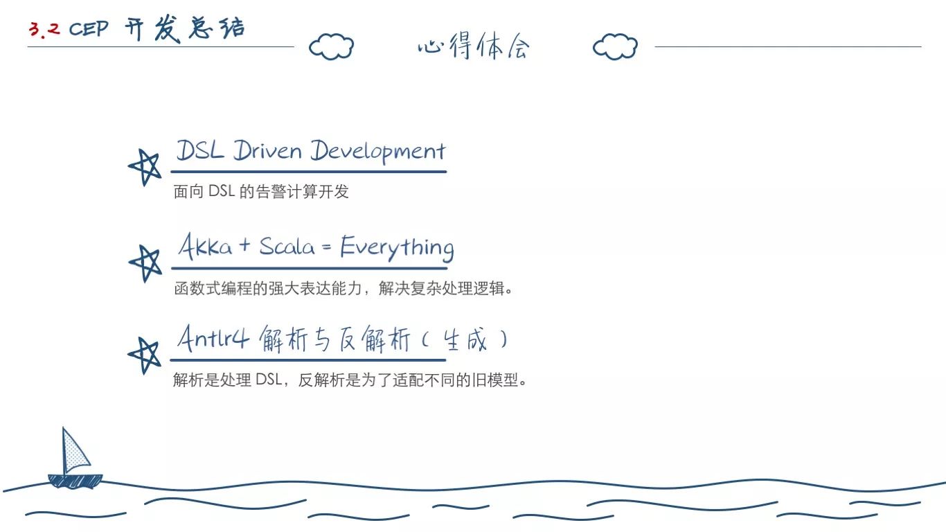 一个程序员的两年工作总结(图65)