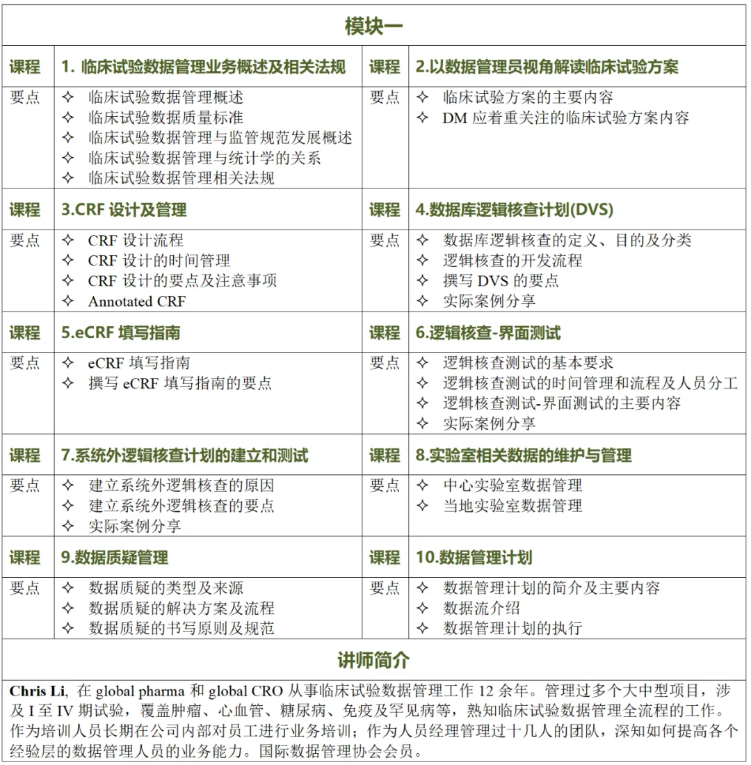 学习|临床数据管理员应聘要求、面试准备(图2)