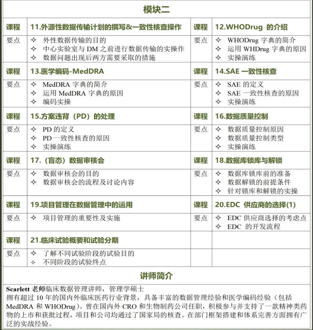学习|临床数据管理员应聘要求、面试准备(图3)