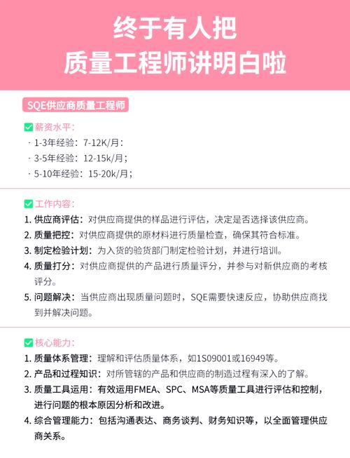 品质管控—CQA（客诉质量工程师）的工作该怎么干？(图1)