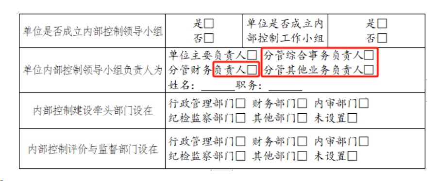 3月重点关注丨2023年度行政事业单位内部控制报告怎么填？我来告诉你！(图3)