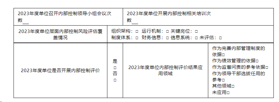 3月重点关注丨2023年度行政事业单位内部控制报告怎么填？我来告诉你！(图4)