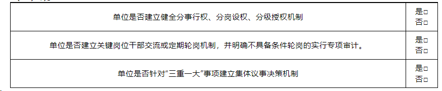 3月重点关注丨2023年度行政事业单位内部控制报告怎么填？我来告诉你！(图5)
