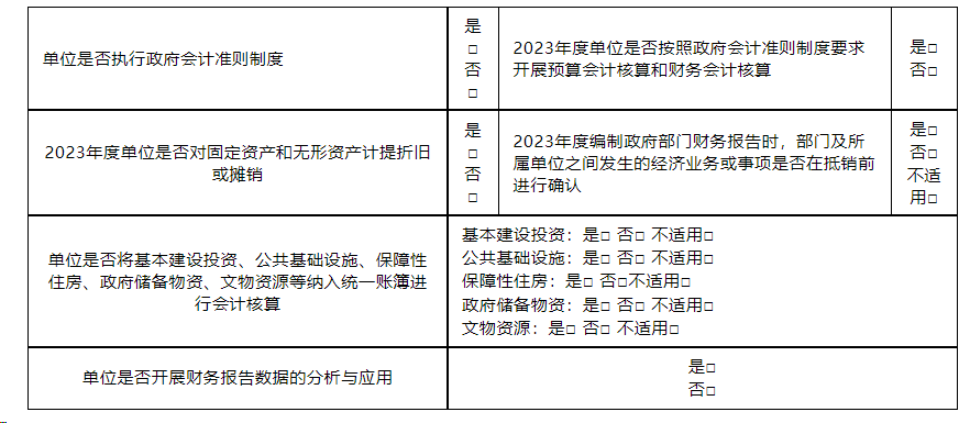 3月重点关注丨2023年度行政事业单位内部控制报告怎么填？我来告诉你！(图7)
