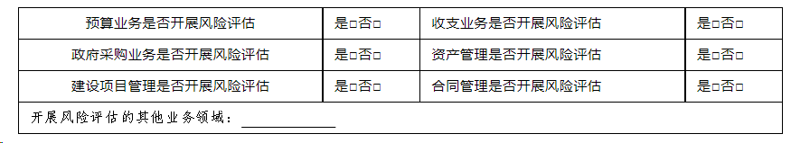 3月重点关注丨2023年度行政事业单位内部控制报告怎么填？我来告诉你！(图11)