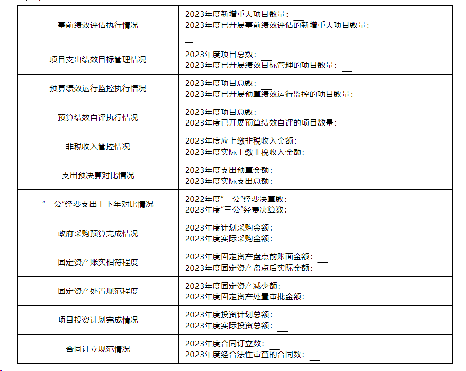 3月重点关注丨2023年度行政事业单位内部控制报告怎么填？我来告诉你！(图17)