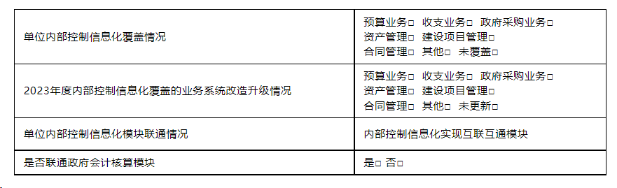 3月重点关注丨2023年度行政事业单位内部控制报告怎么填？我来告诉你！(图18)