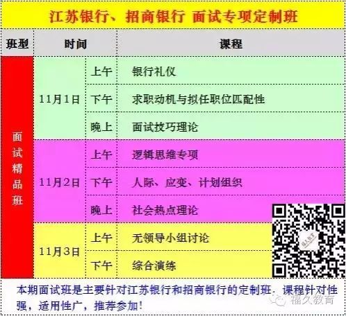 招行校招应试攻略！面试不用愁啦~(图11)