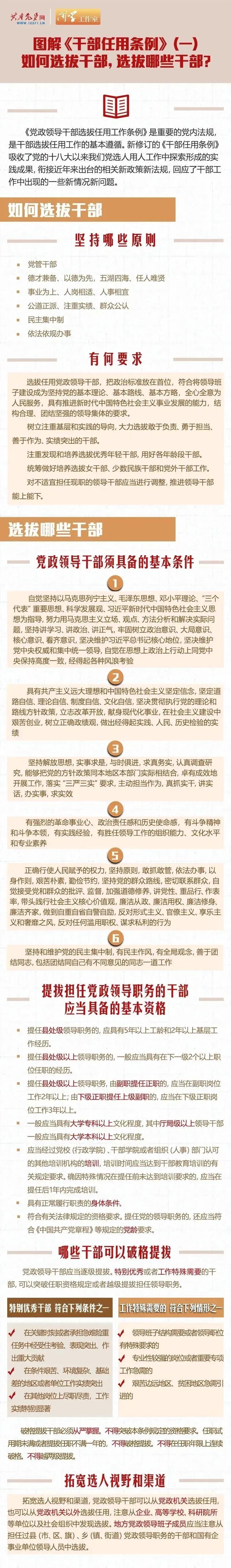 一图读懂《党政领导干部选拔任用工作条例》(图2)