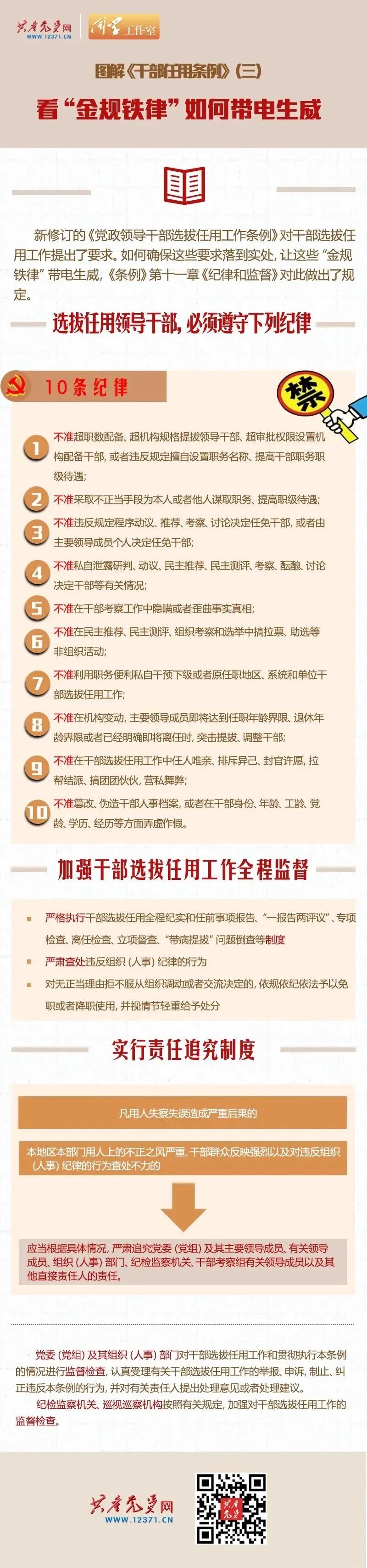 一图读懂《党政领导干部选拔任用工作条例》(图4)