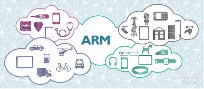 轮到我们卡美国脖子了？英伟达收购ARM，中国该动用否决权(图13)
