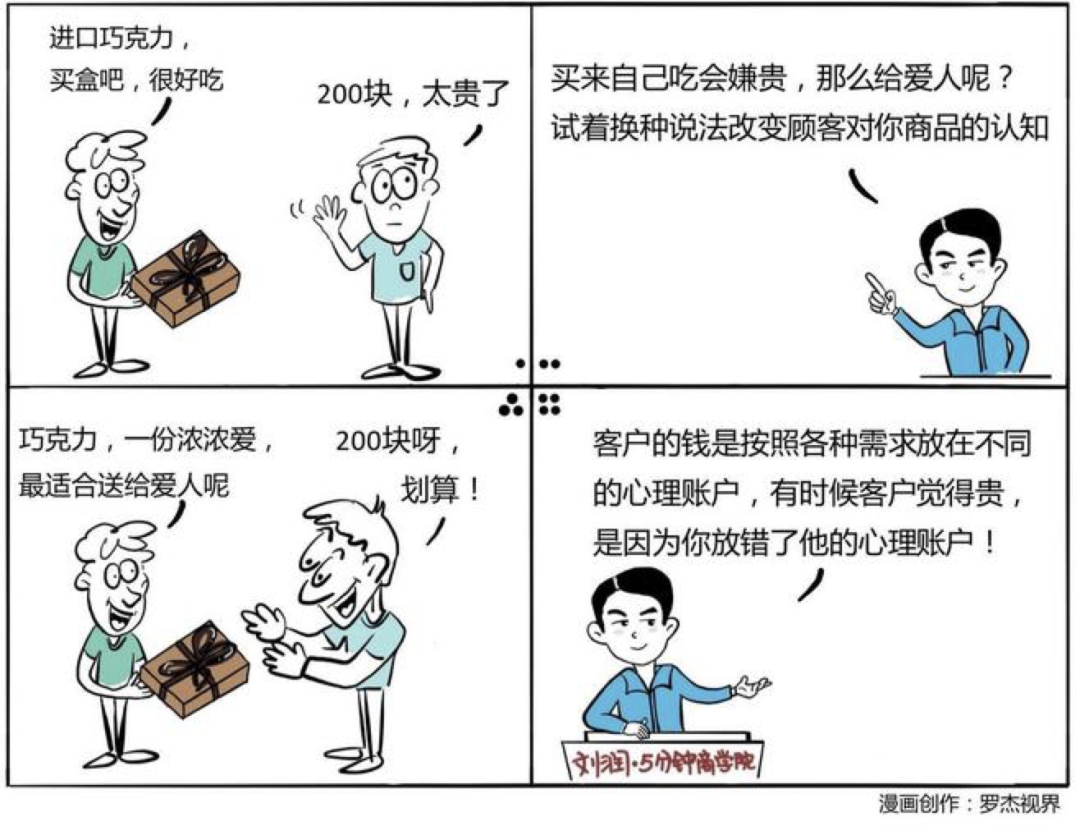 有的地产销售卖了10年房子，还不会写销售说辞！(图10)