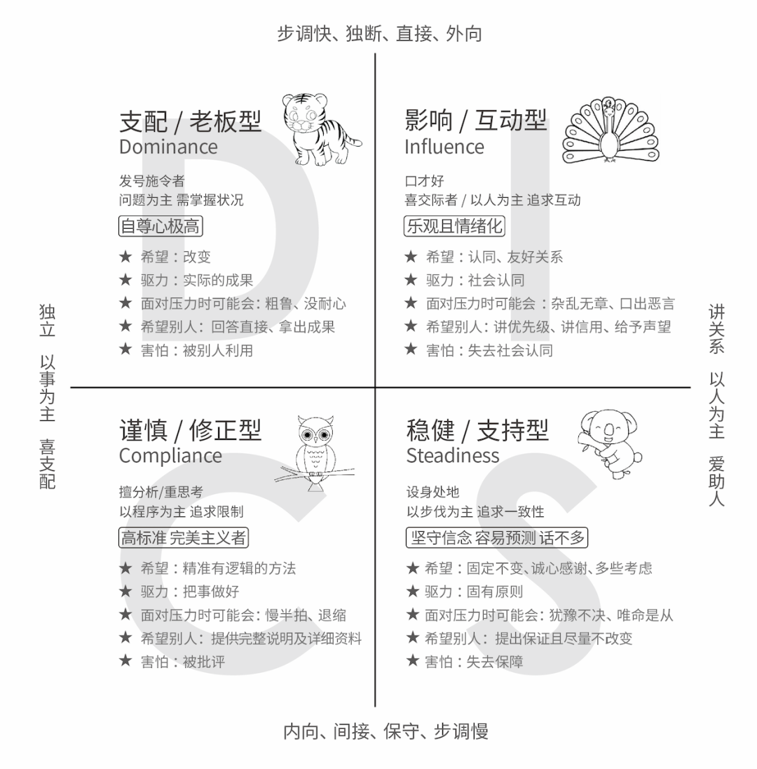 有的地产销售卖了10年房子，还不会写销售说辞！(图11)