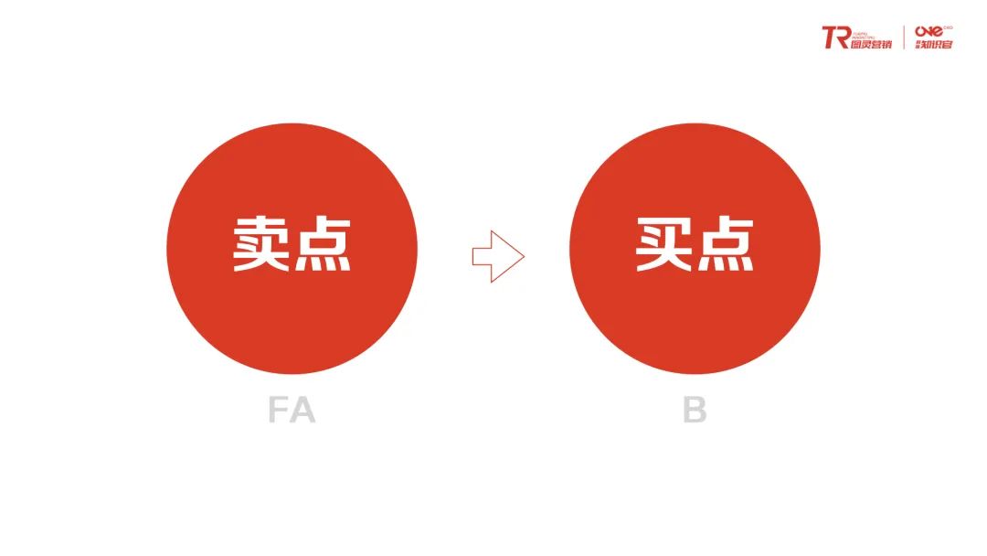 有的地产销售卖了10年房子，还不会写销售说辞！(图13)