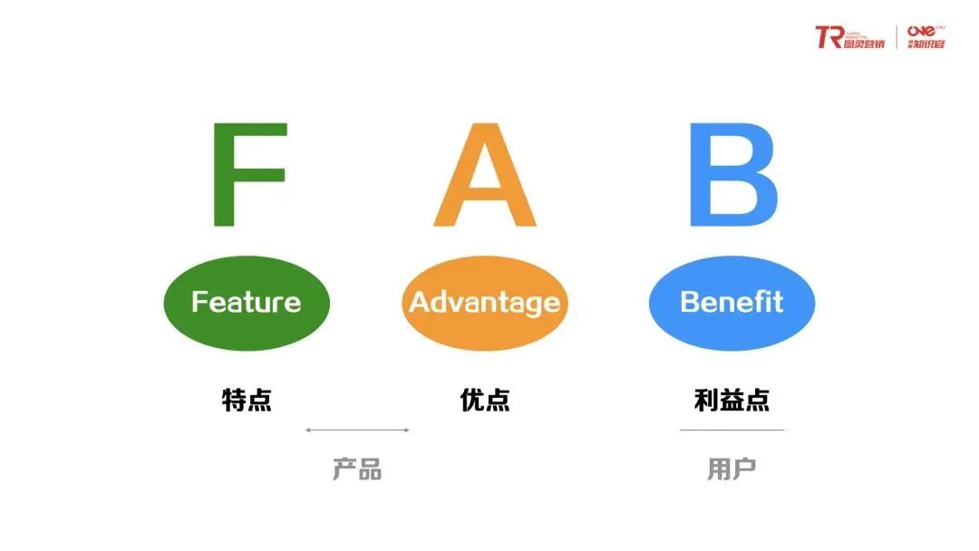 有的地产销售卖了10年房子，还不会写销售说辞！(图5)