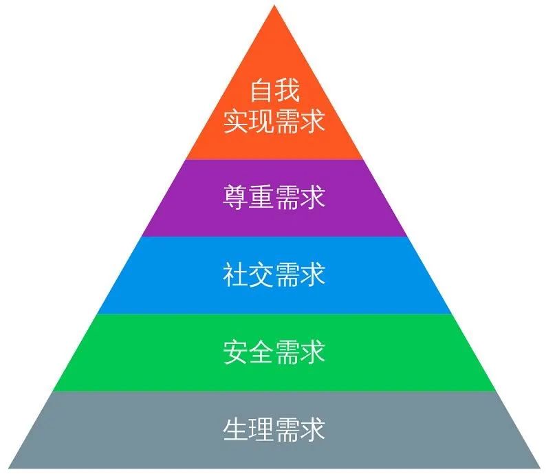 有的地产销售卖了10年房子，还不会写销售说辞！(图9)