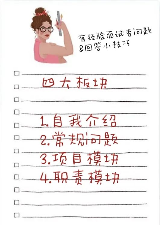 私房话｜关于求职和面试的疑虑经验谈(图20)