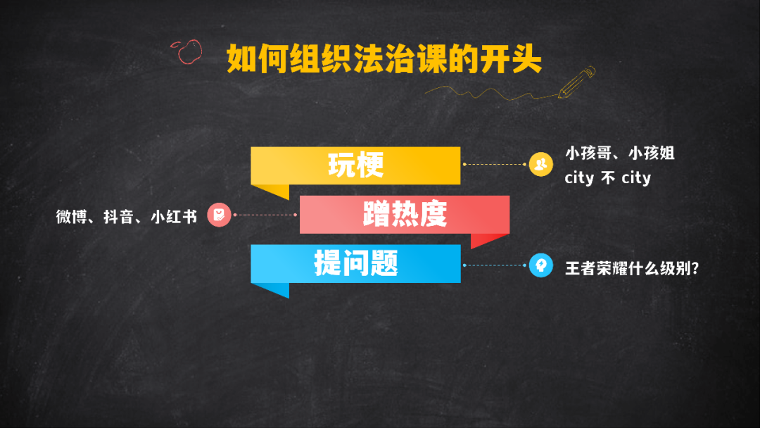如何讲好校园法治课(图26)