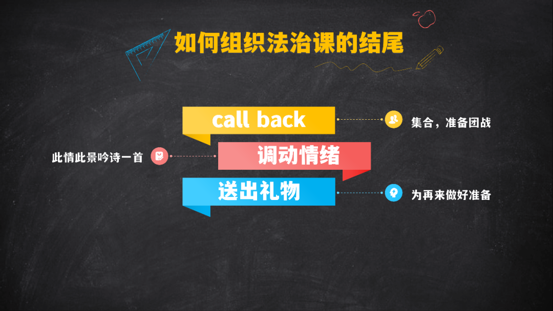 如何讲好校园法治课(图40)