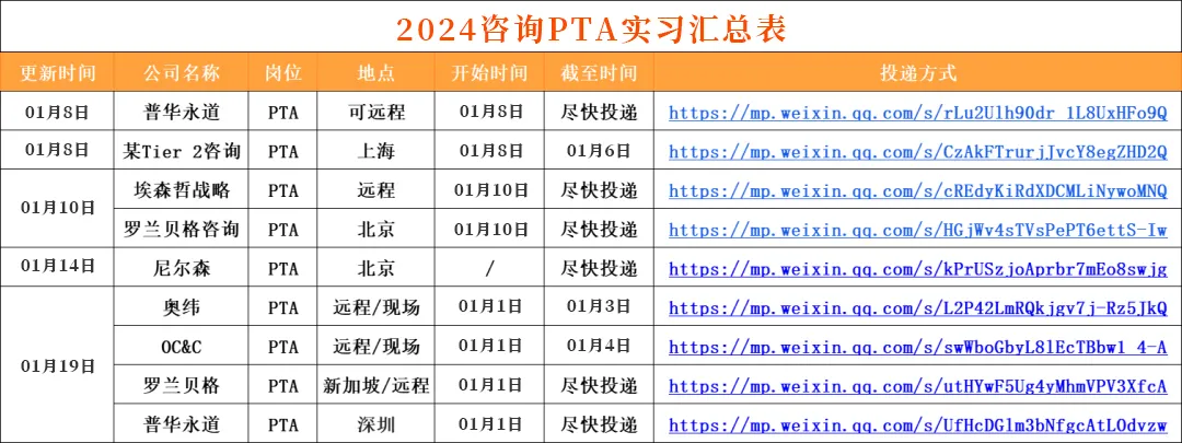 2025年广发银行人员招聘公告(图26)