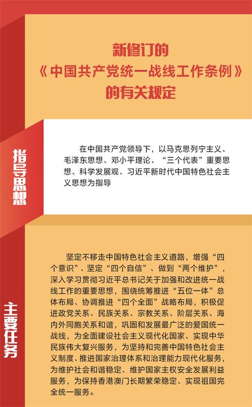 中国共产党统一战线工作条例(图1)