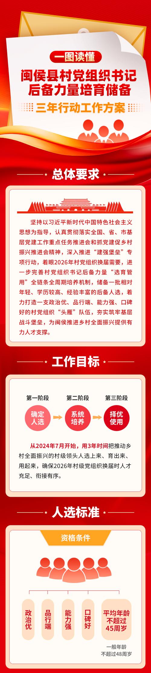 非公党建工作计划(图1)