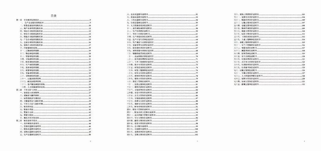 组织设计、定岗定编及岗位说明书（附下载）(图2)