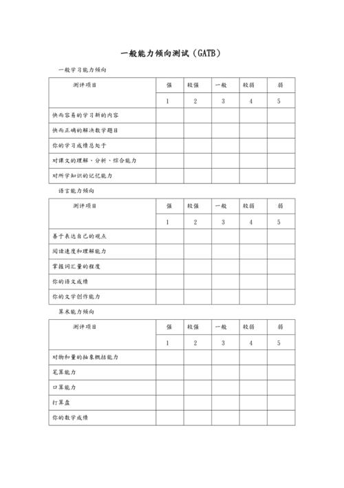 一般职业能力测试（GATB）免费在线测评 - 哔哩哔哩(图1)