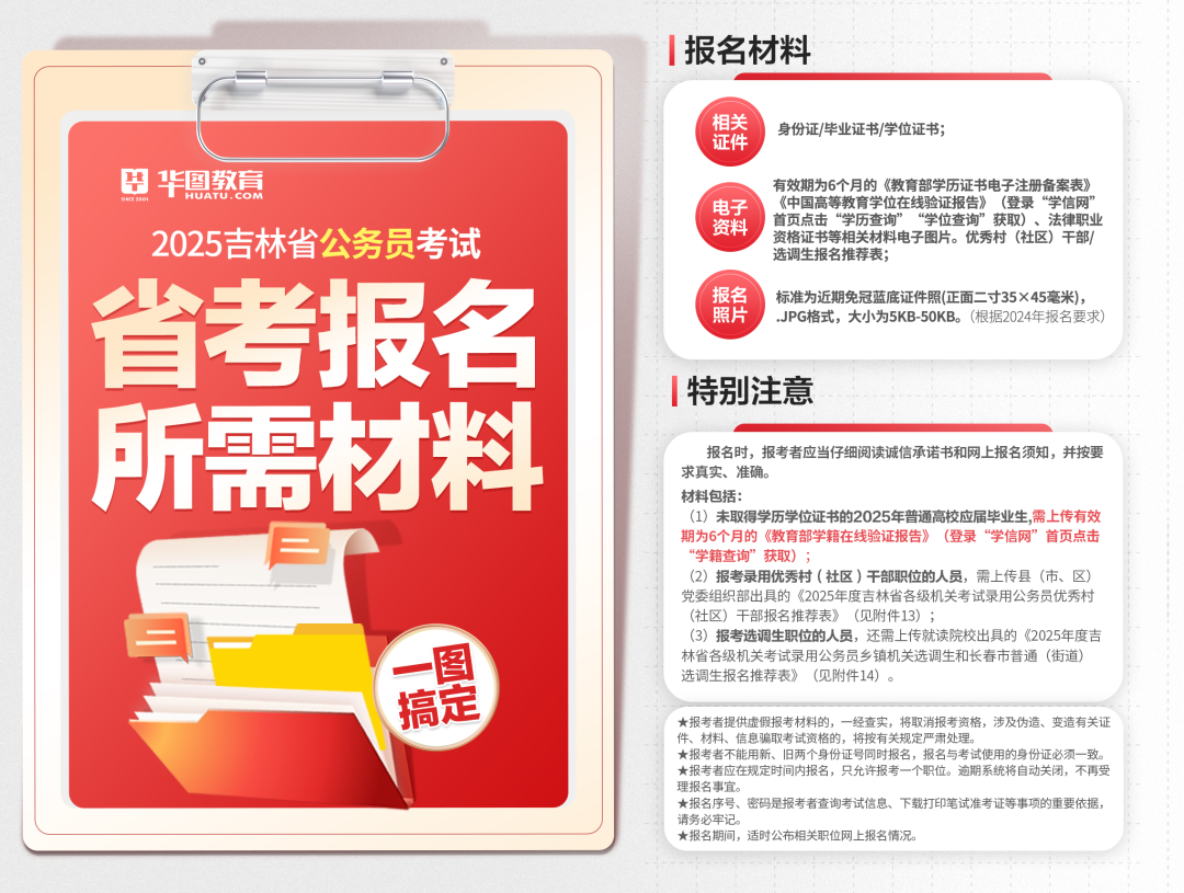 ‌2025年吉林省考报考问题全解+报名材料清单(图4)